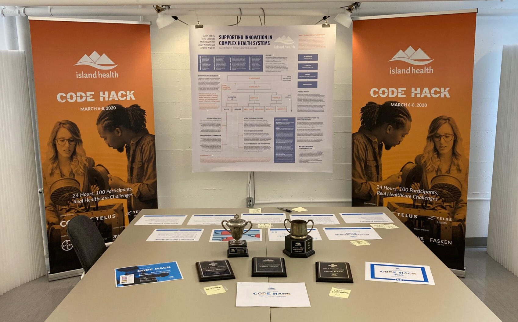 Innovation Lab The Innovation Lab at Island Health, including Code Hack banners and trophies, as well as the innovation system roadmap.